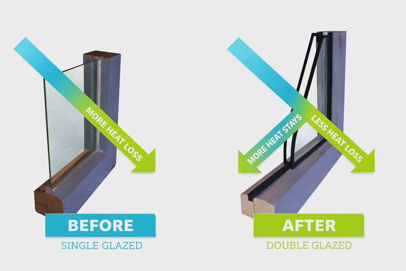 Timber retrofit for glass windows