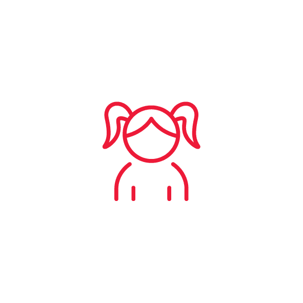 10.3% is the rate of severe material hardship in NZ for disabled children