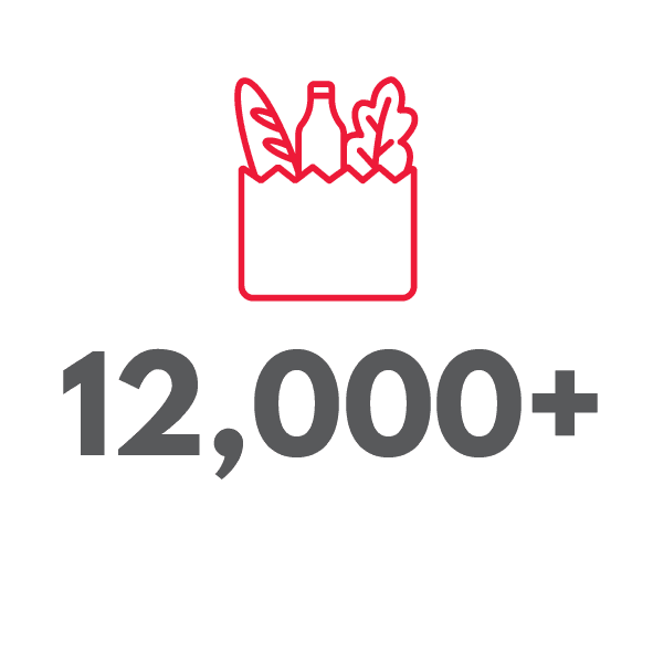 There are approximately 12000 food parcels and meals provided in Hamilton each week