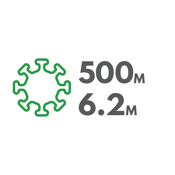 500 million global infections and 6.2m deaths due to Covid-19 by April 2022