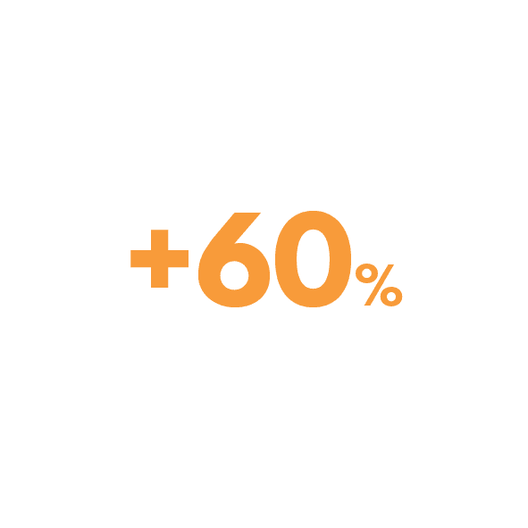 The change in number of severely unaffordable housing markets globally rose 60% in 2021