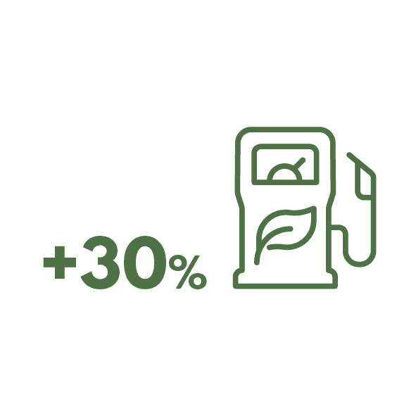 Waikato's per capita net emissions is up 30% compared to the national average