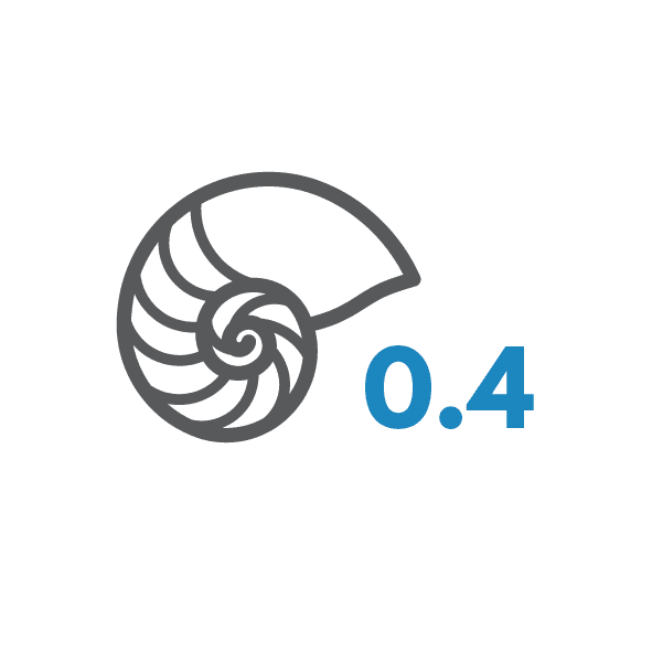 0.4 is the average trait based index for estuarine areas in the Waikato