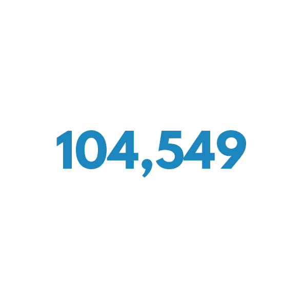 104549 tonnes of aquatic organisms in NZ