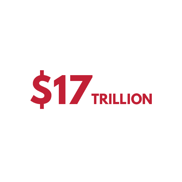There was a combined esimated value of USD $17 trillion lost lifetime earnings for children due to Covid restrictions