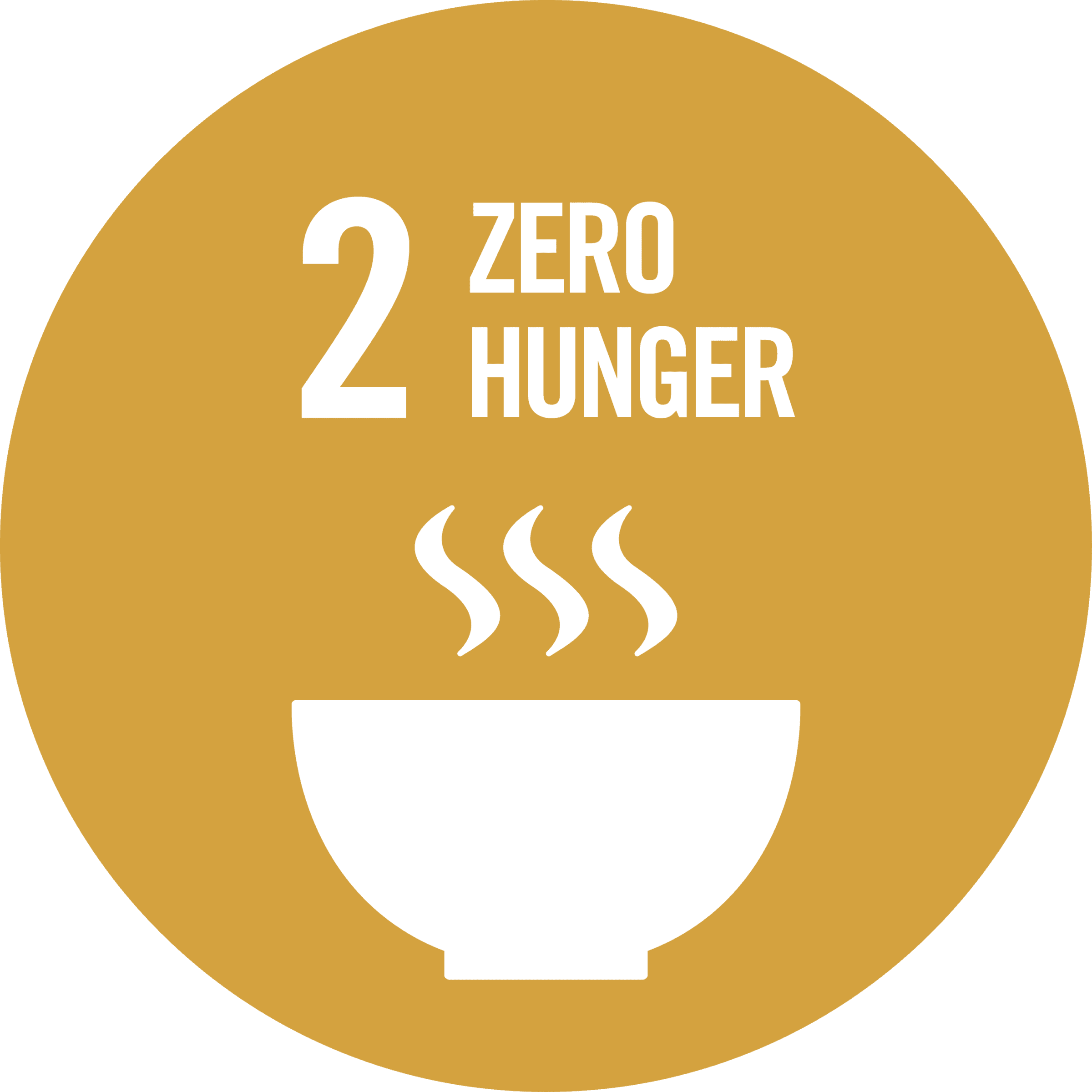 View Waikato regions summary of the regions progress against Sustainable Development Goal 2