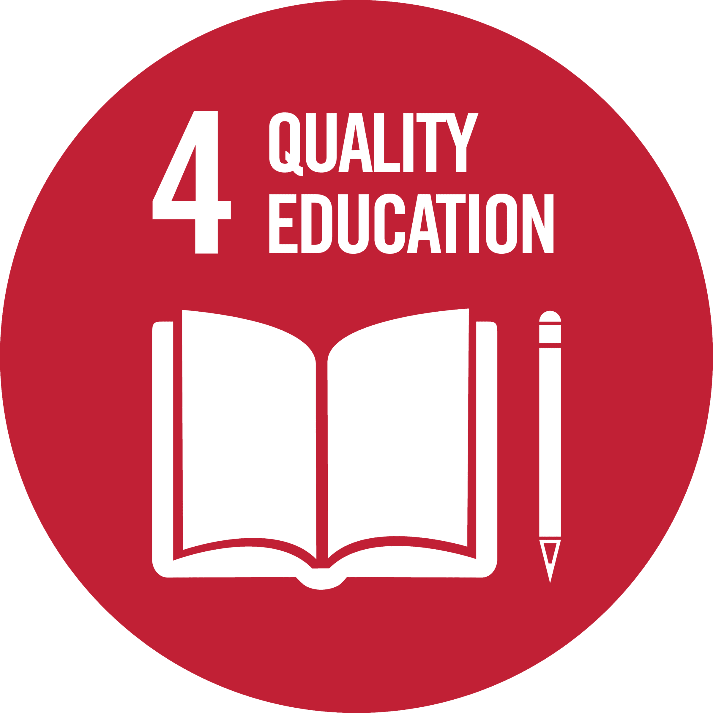 View Waikato regions summary of the regions progress against Sustainable Development Goal 4