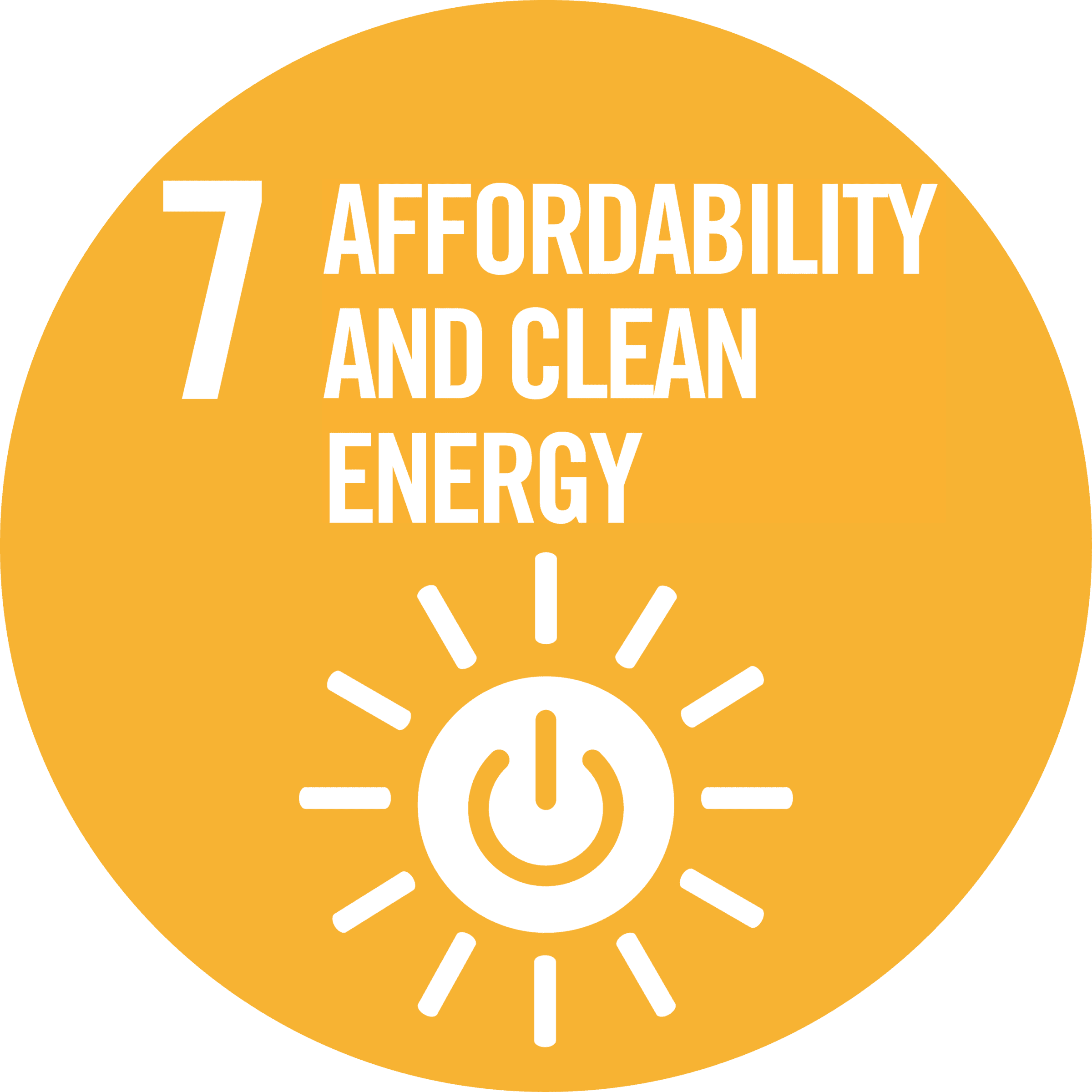 View Waikato regions summary of the regions progress against Sustainable Development Goal 7