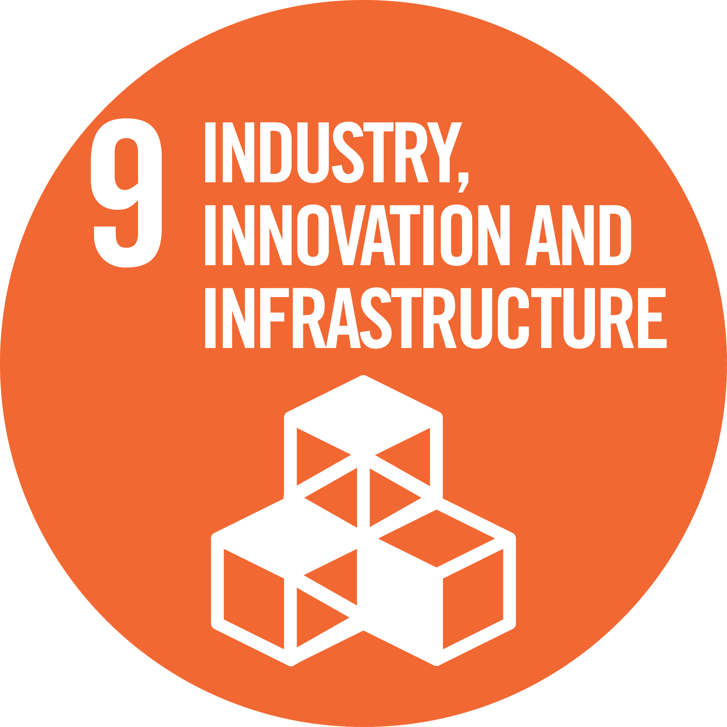 View Waikato regions summary of the regions progress against Sustainable Development Goal 9