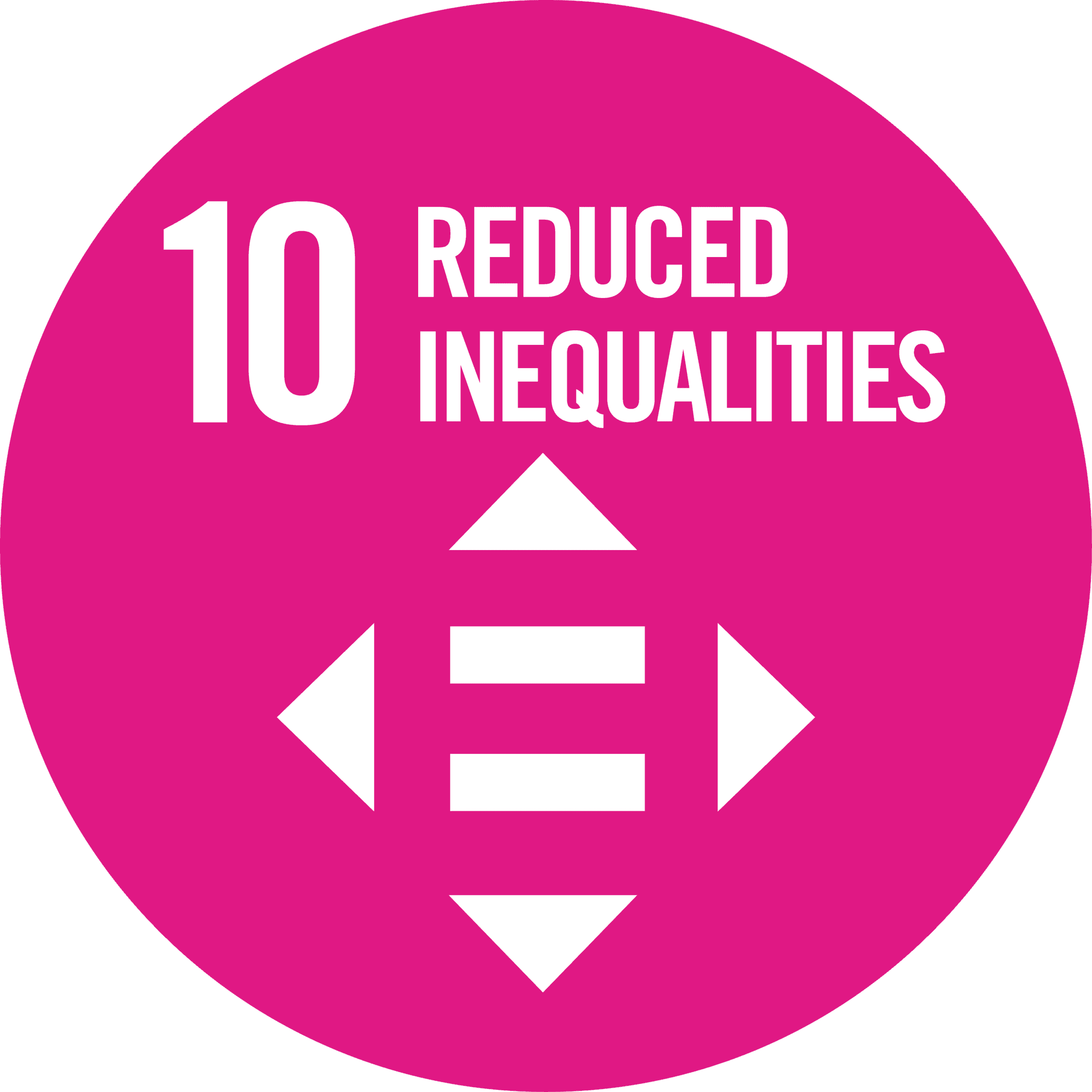 View Waikato regions summary of the regions progress against Sustainable Development Goal 10