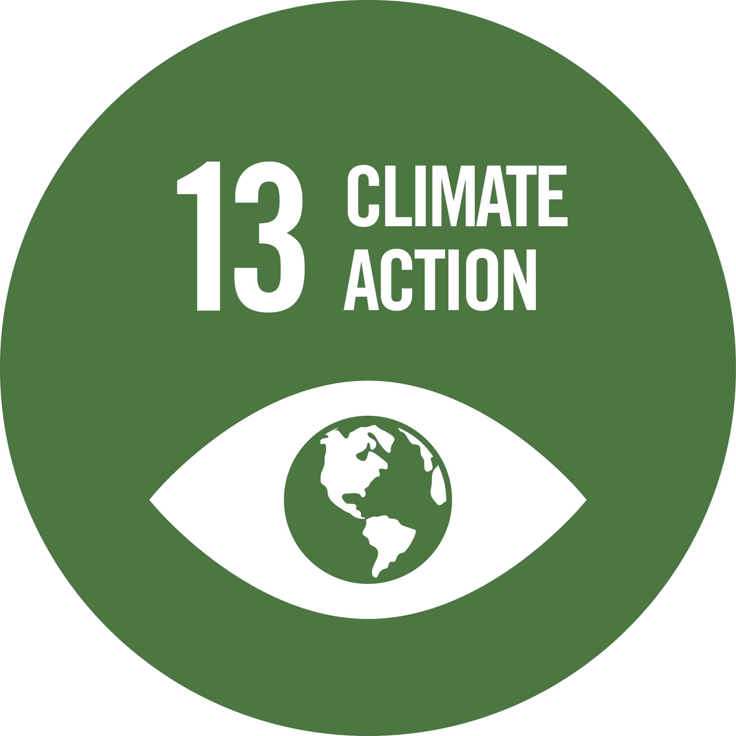 View Waikato regions summary of the regions progress against Sustainable Development Goal 13