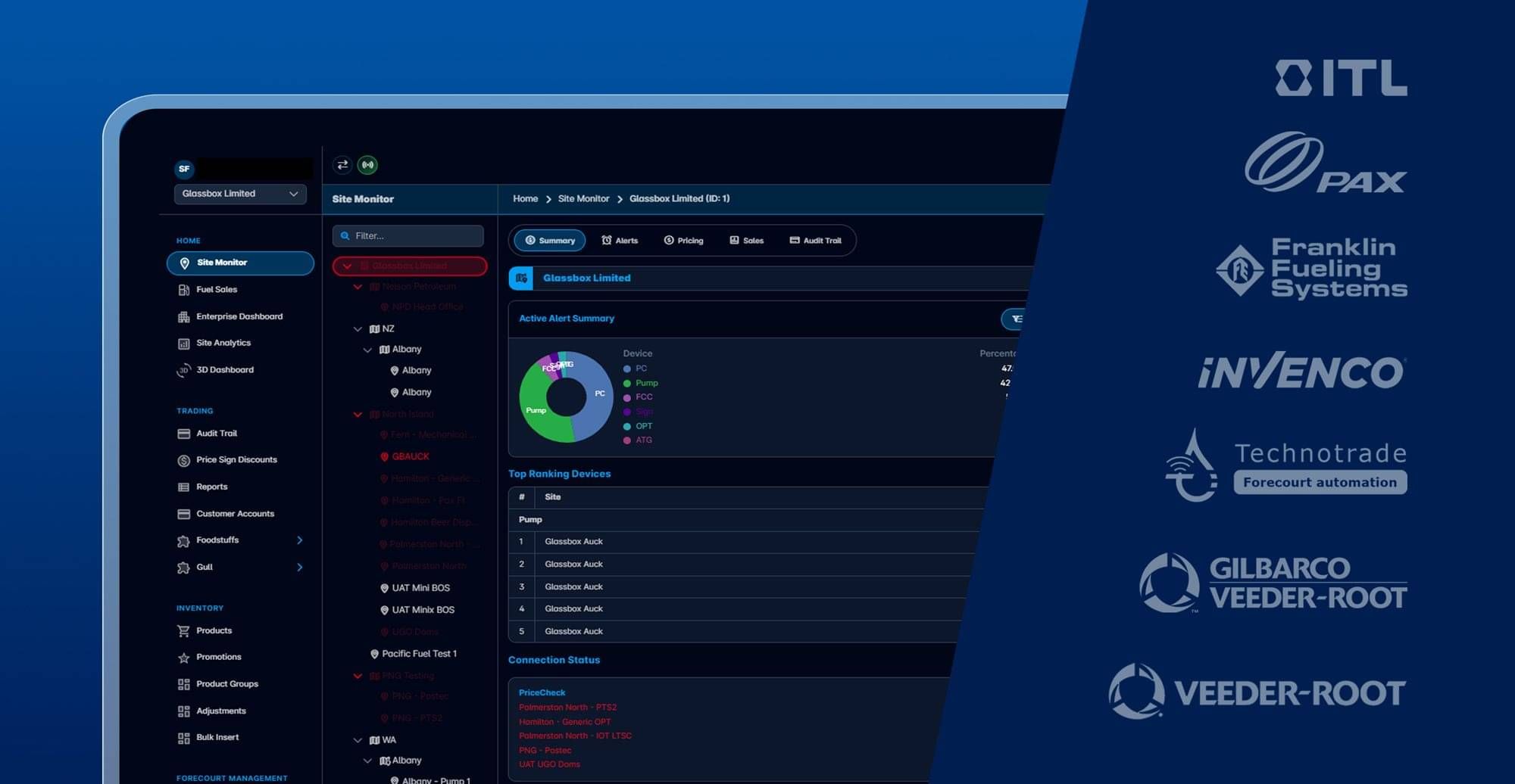 Glassbox fuel network management software dashboard with compatible industry systems and hardware partners