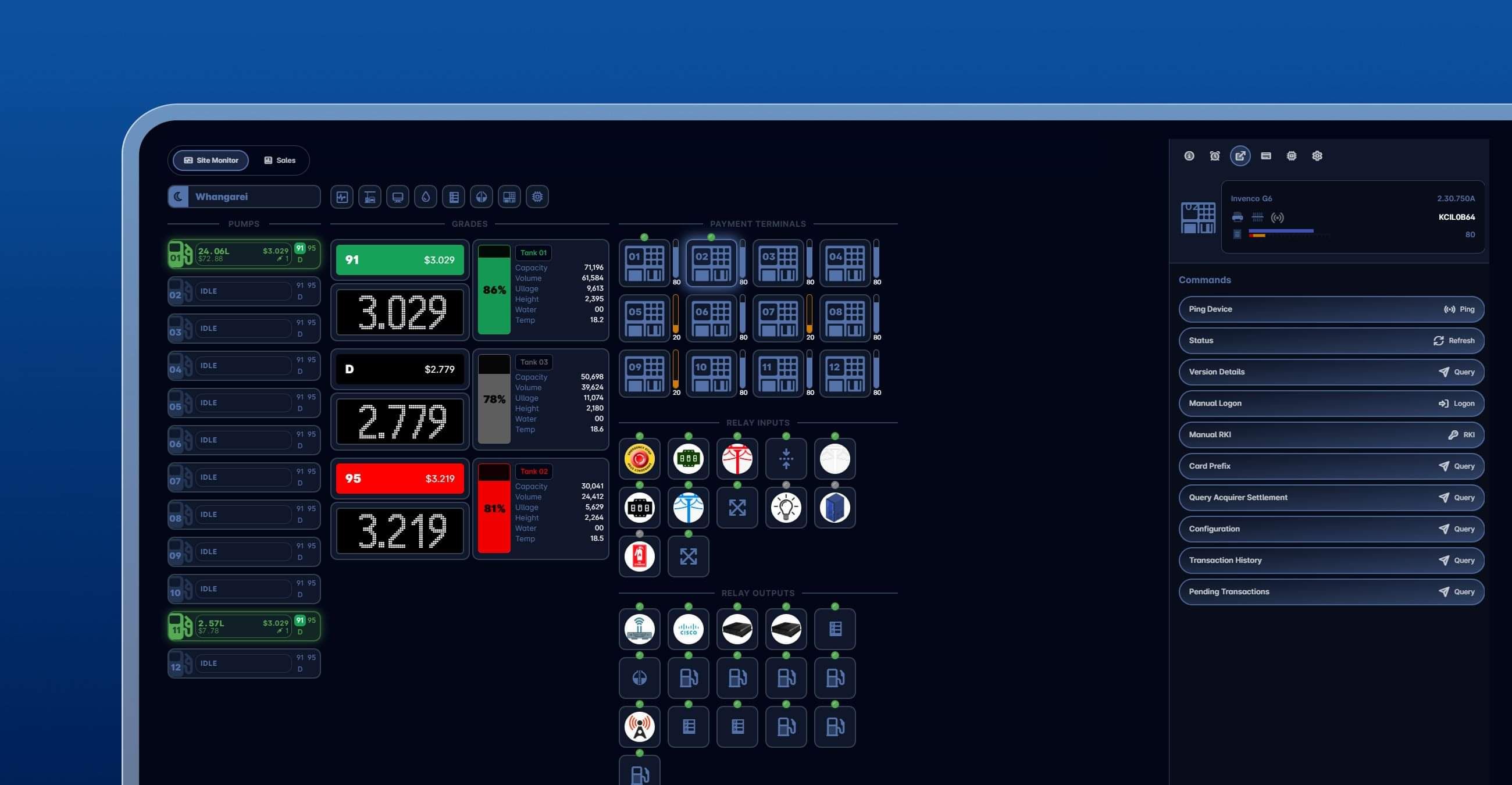 Glassbox Price Board & Relay Control dashboard showing fuel pricing and forecourt device management