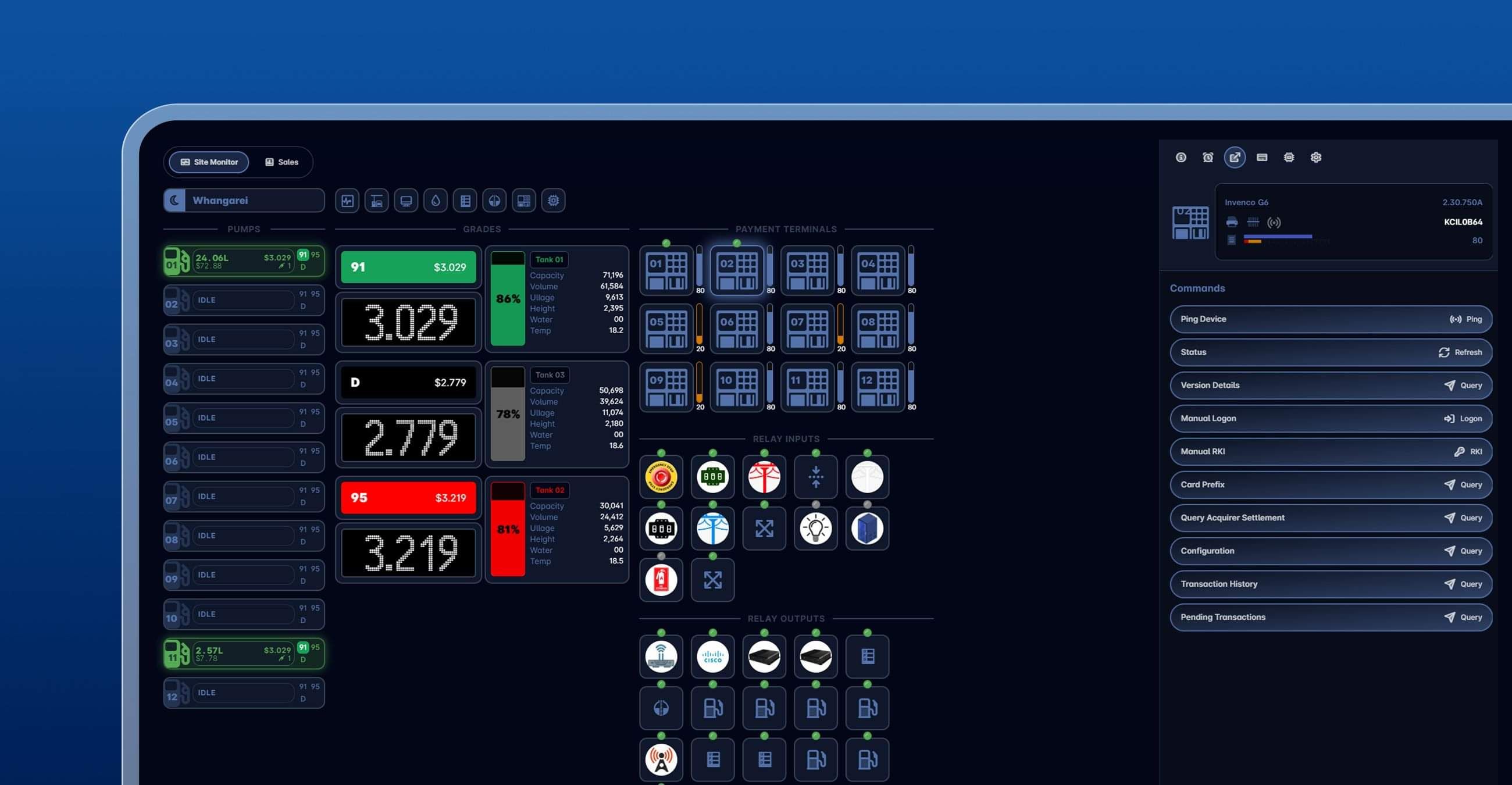 Glassbox Payment System Management dashboard showing payment terminal status and transaction monitoring