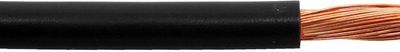 158 7.92mm2 Cable 1 Core