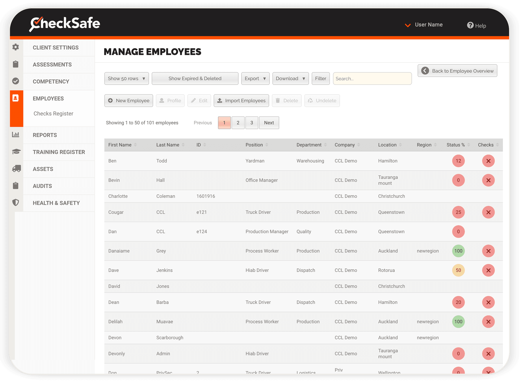 CheckSafe workforce dashboard showing contractor competency, compliance and workforce status