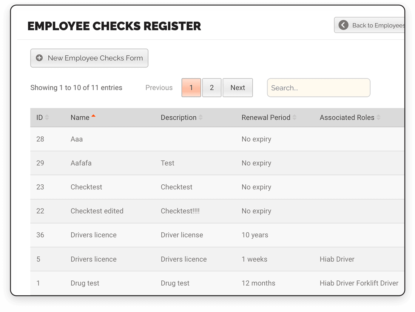 CheckSafe employee checks screen showing non-assessment items assigned to employees