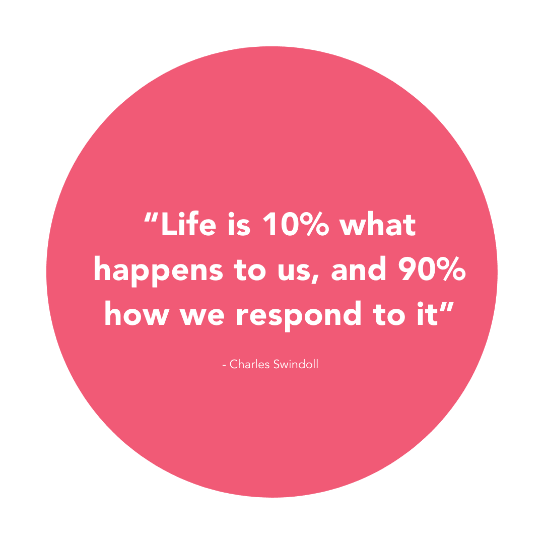 Life is 10% what happens to us and 90% how we respond to it - Charles Swindoll