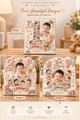 Personalised Kids Birthday Milestone Photo Plaque